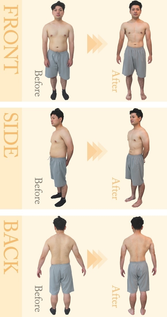K・Y様 トレーニング前とトレーニング後の比較画像